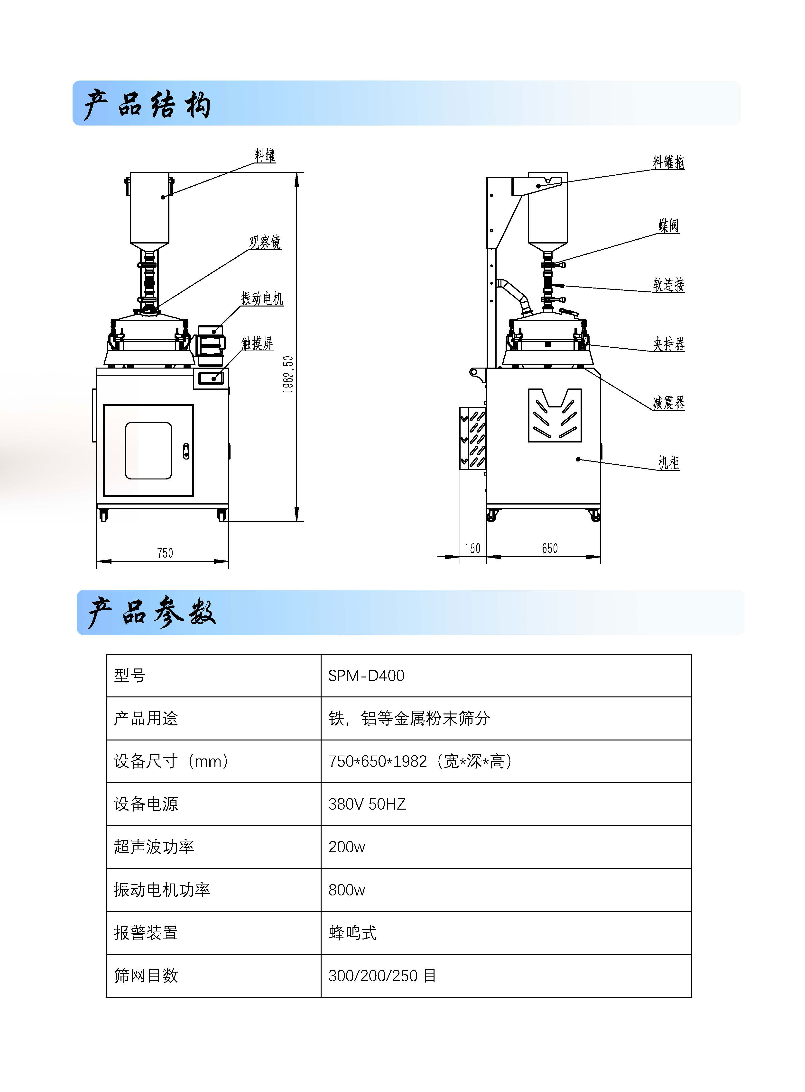 篩粉機說明